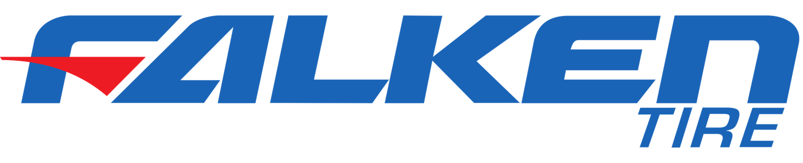Falken tyres