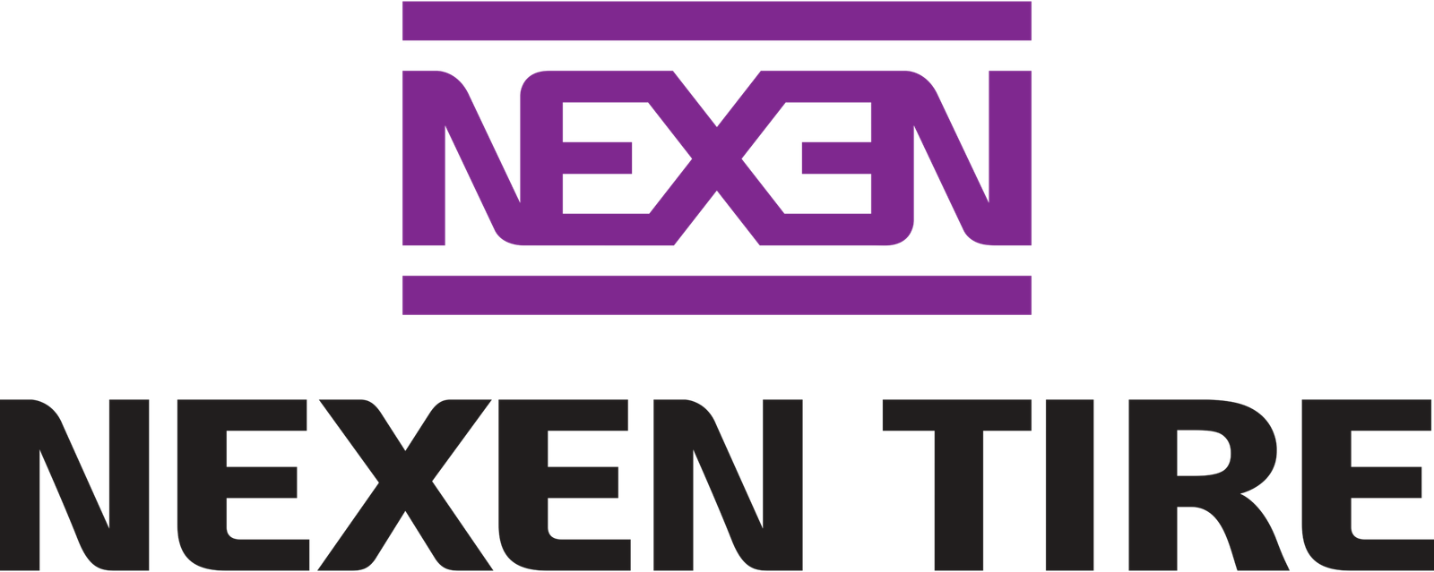 Nexen tyres